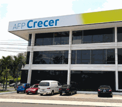 AFP Crecer